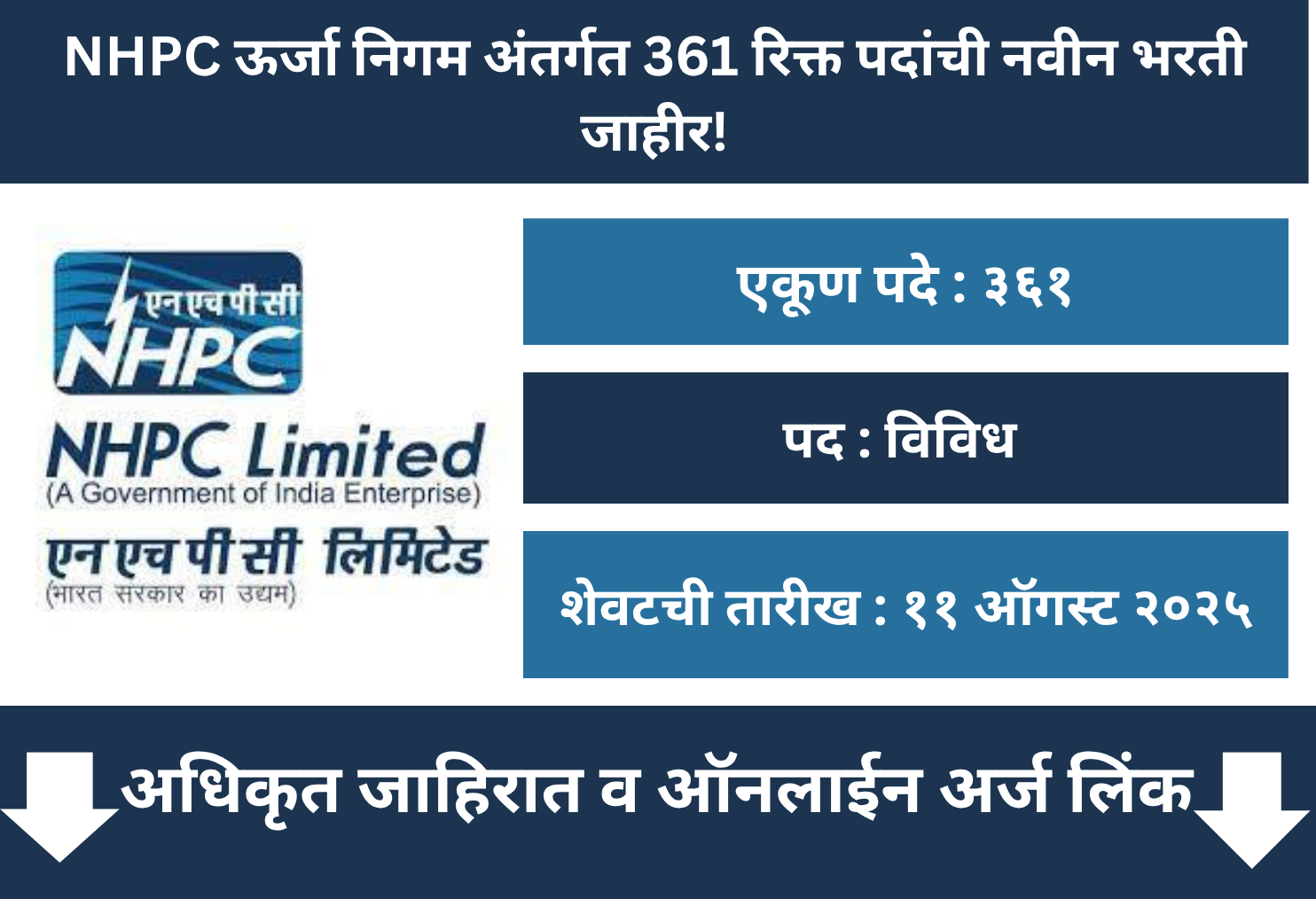 NHPC Online Application 2025