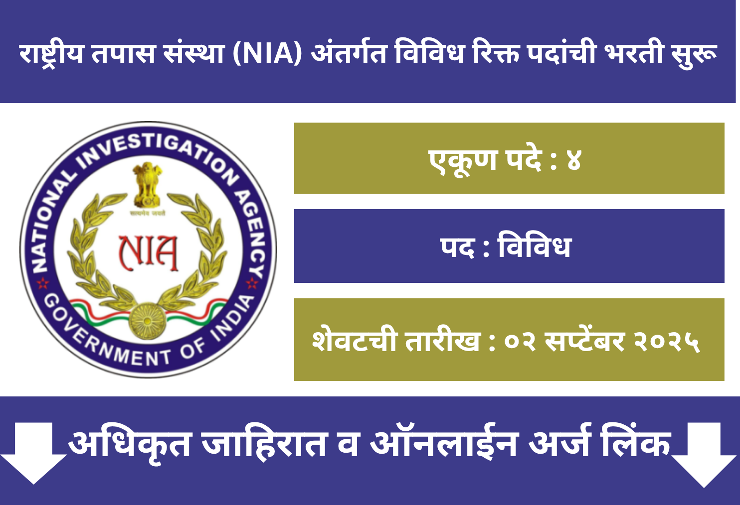 National Investigation Agency Recruitment 2025