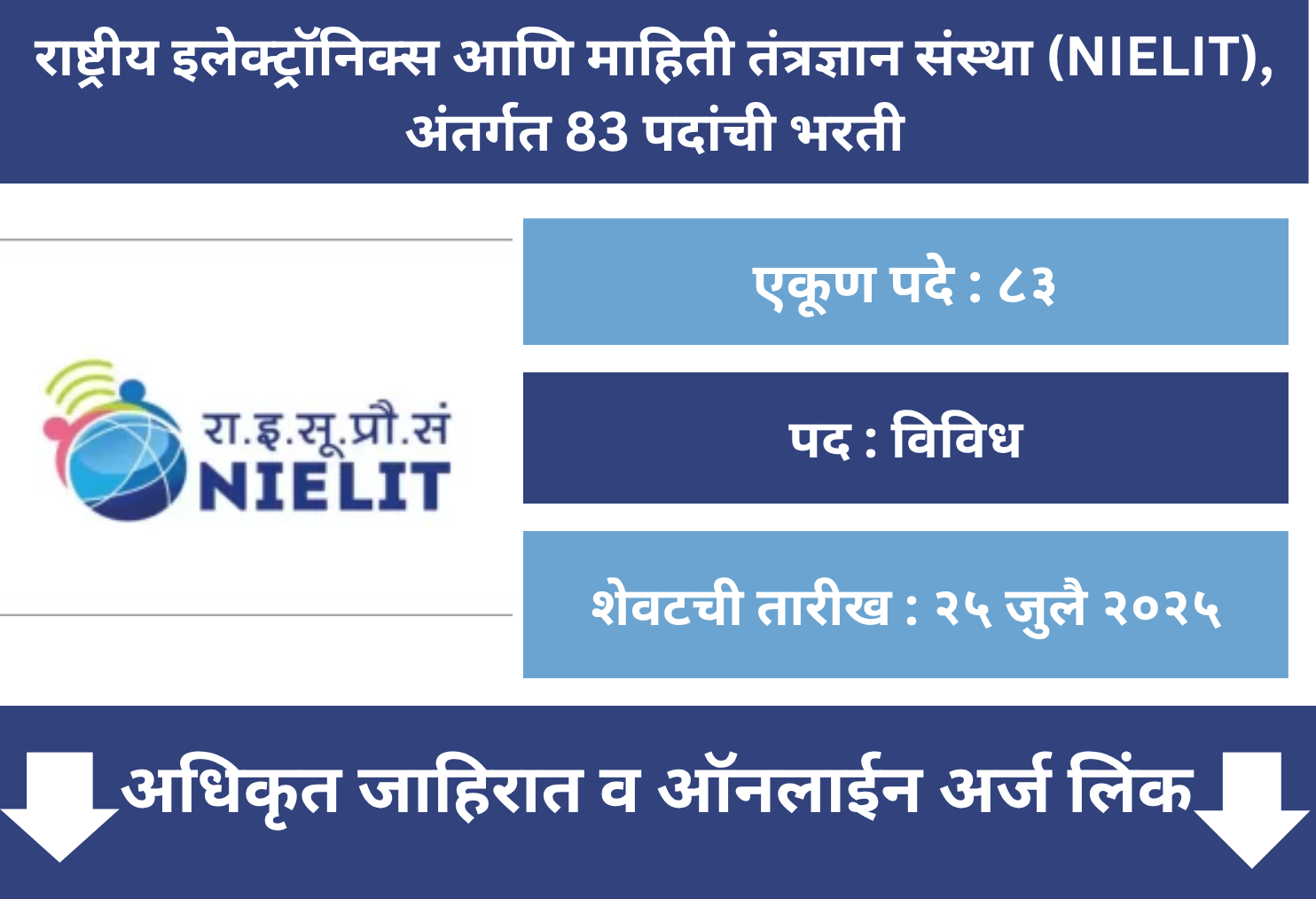 NIELIT Recruitment 2025