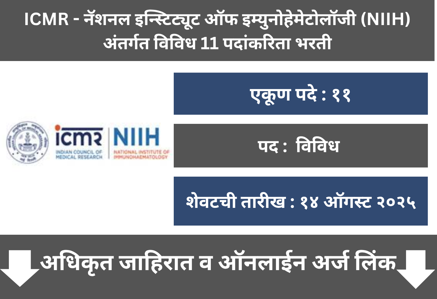 ICMR NIIH Online Bharti 2025