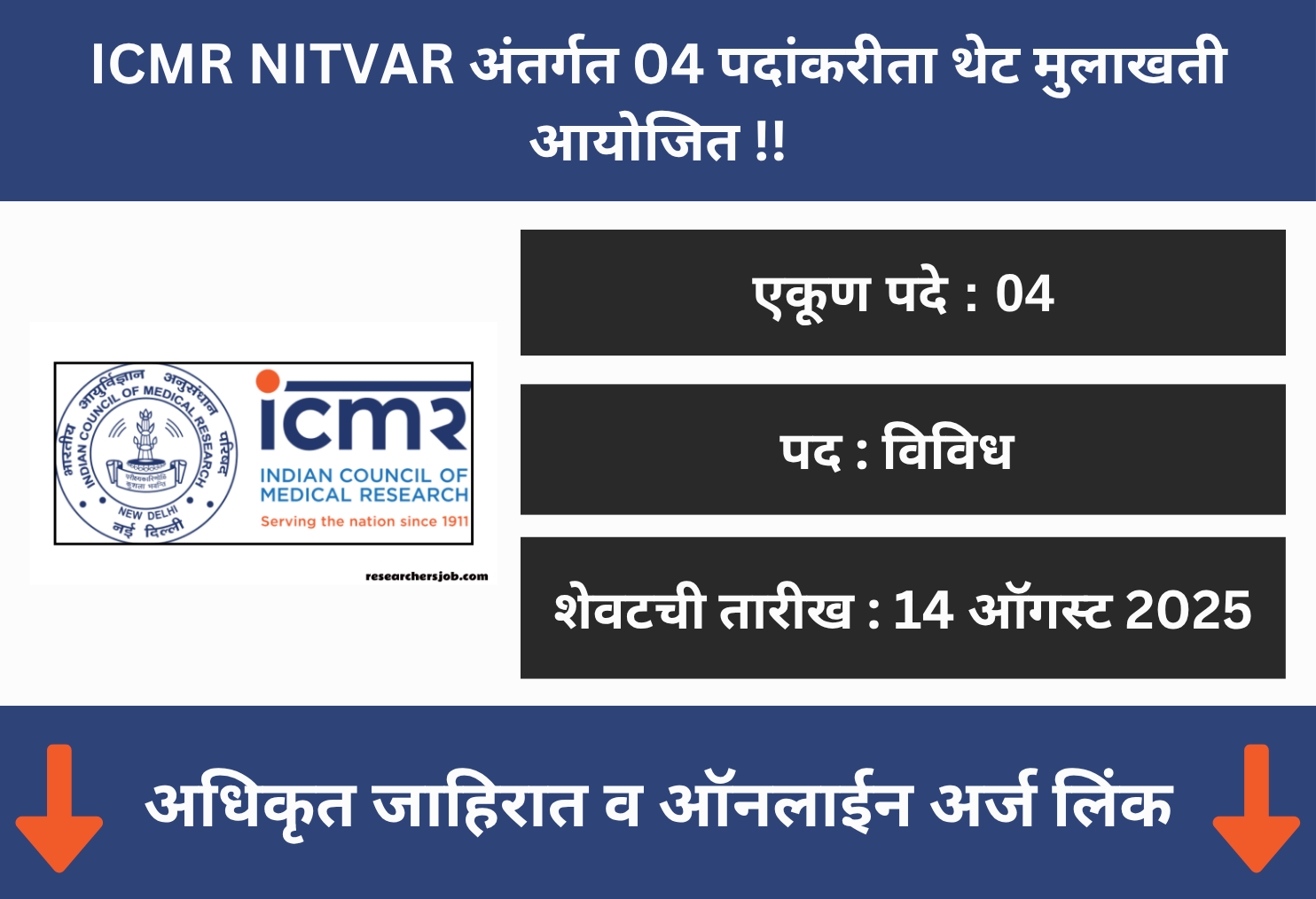 ICMR NITVAR Recruitment 2025