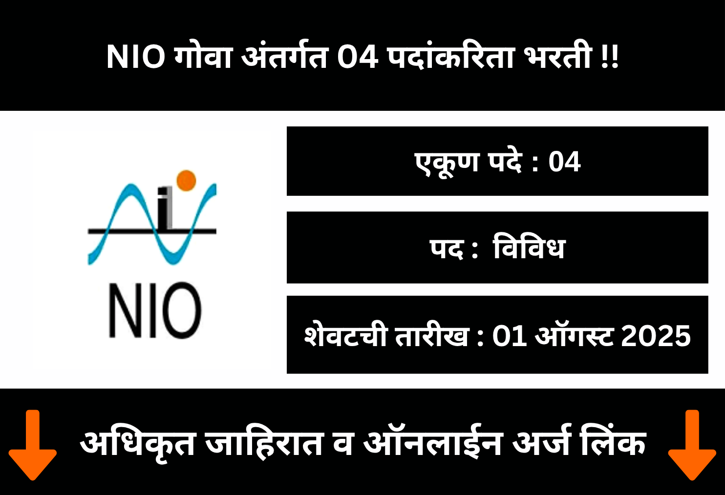 NIO Goa Recruitment 2025