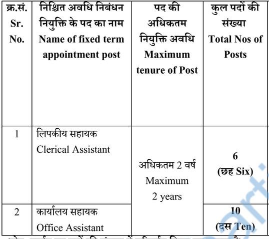 npcil vacancy details