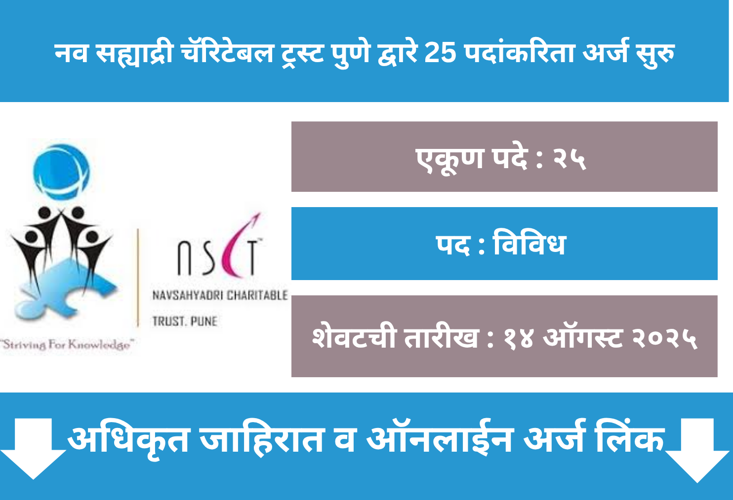Nav Sahyadri Charitable Trust Pune Recruitment 2025
