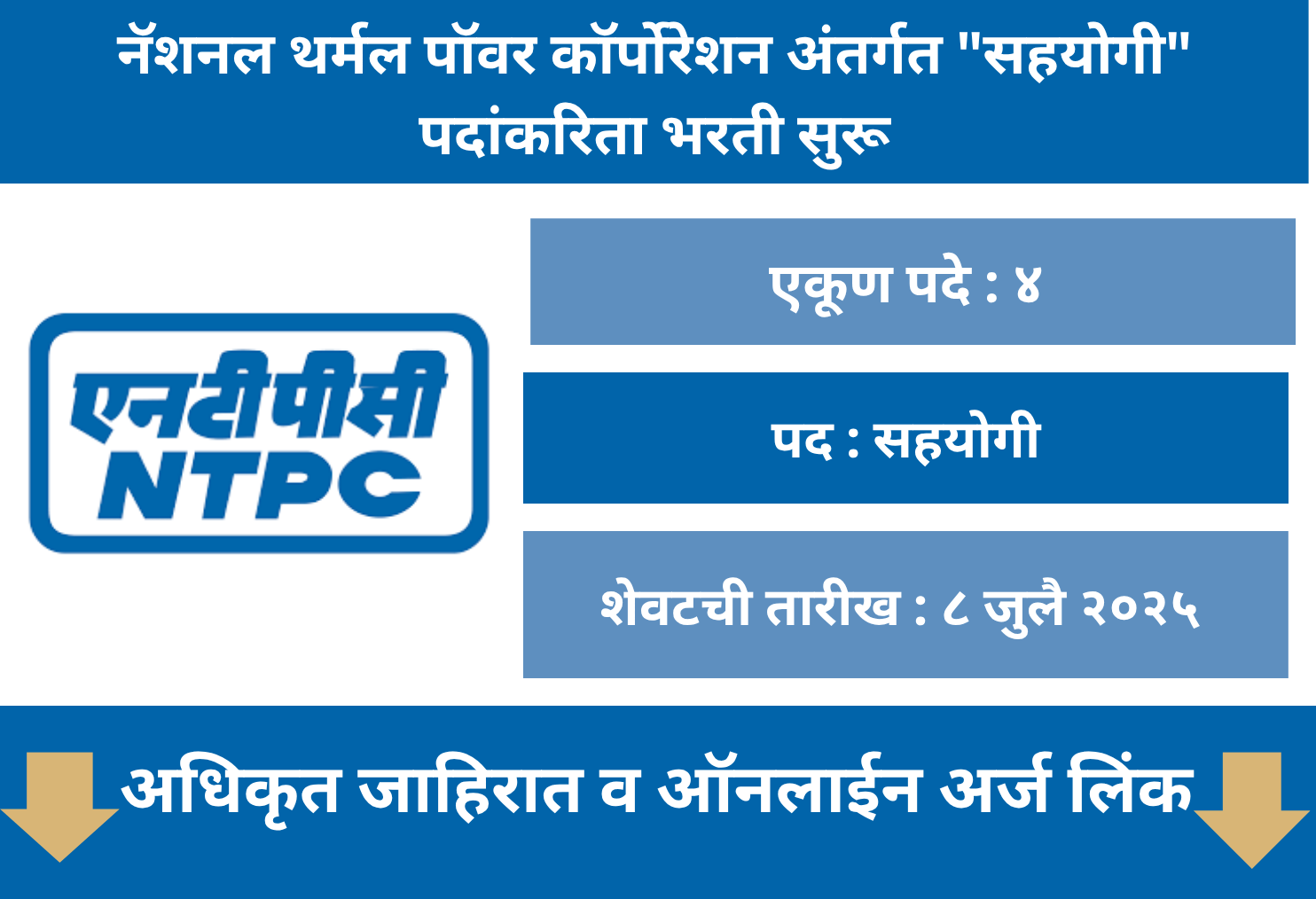 NTPC Application 2025 - careers.ntpc.co.in 