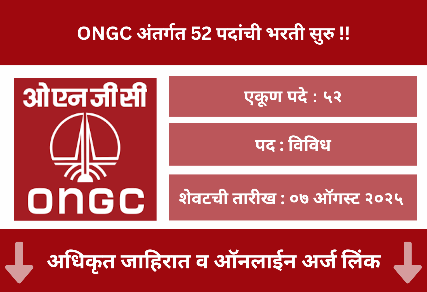 ONGC Online Application 2025