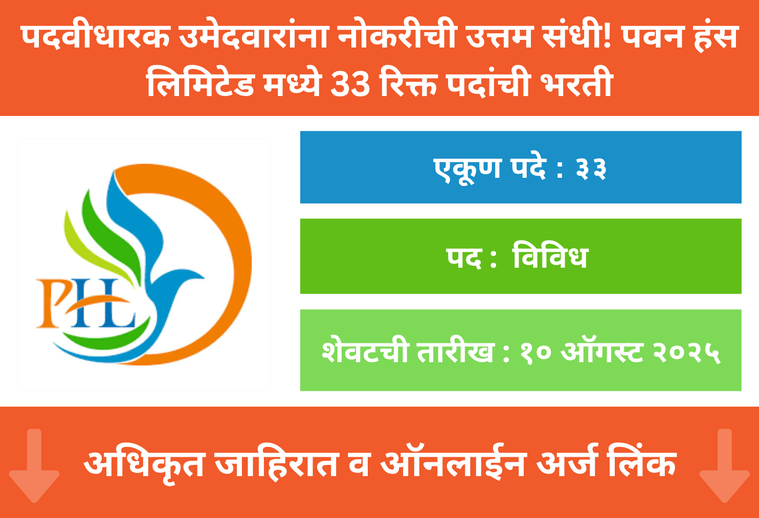 Pawan Hans Recruitment 2025