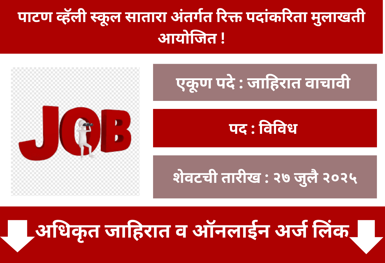 Patan Valley School Satara Recruitment 2025