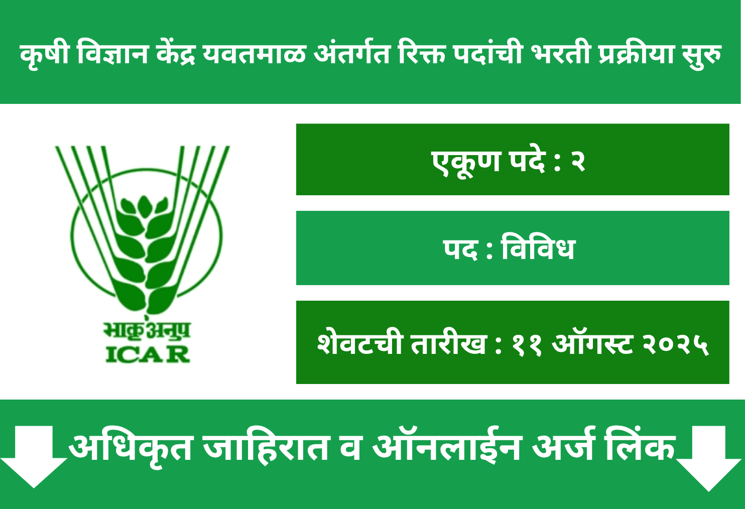 Krishi Vigyan Kendra Yavatmal Recruitment 2025