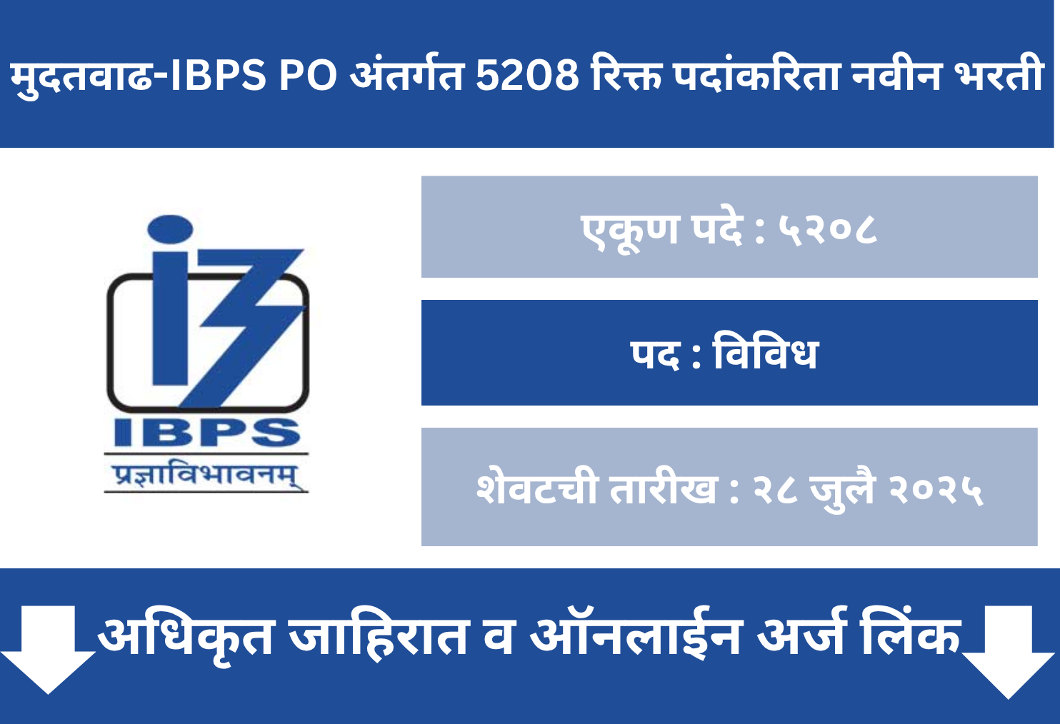 IBPS PO Online Application 2025