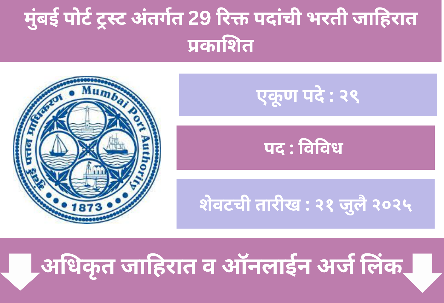 Mumbai Port Trust Recruitment 2025