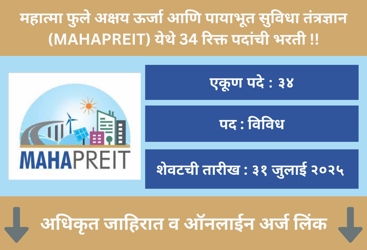 MAHAPREIT Recruitment 2025