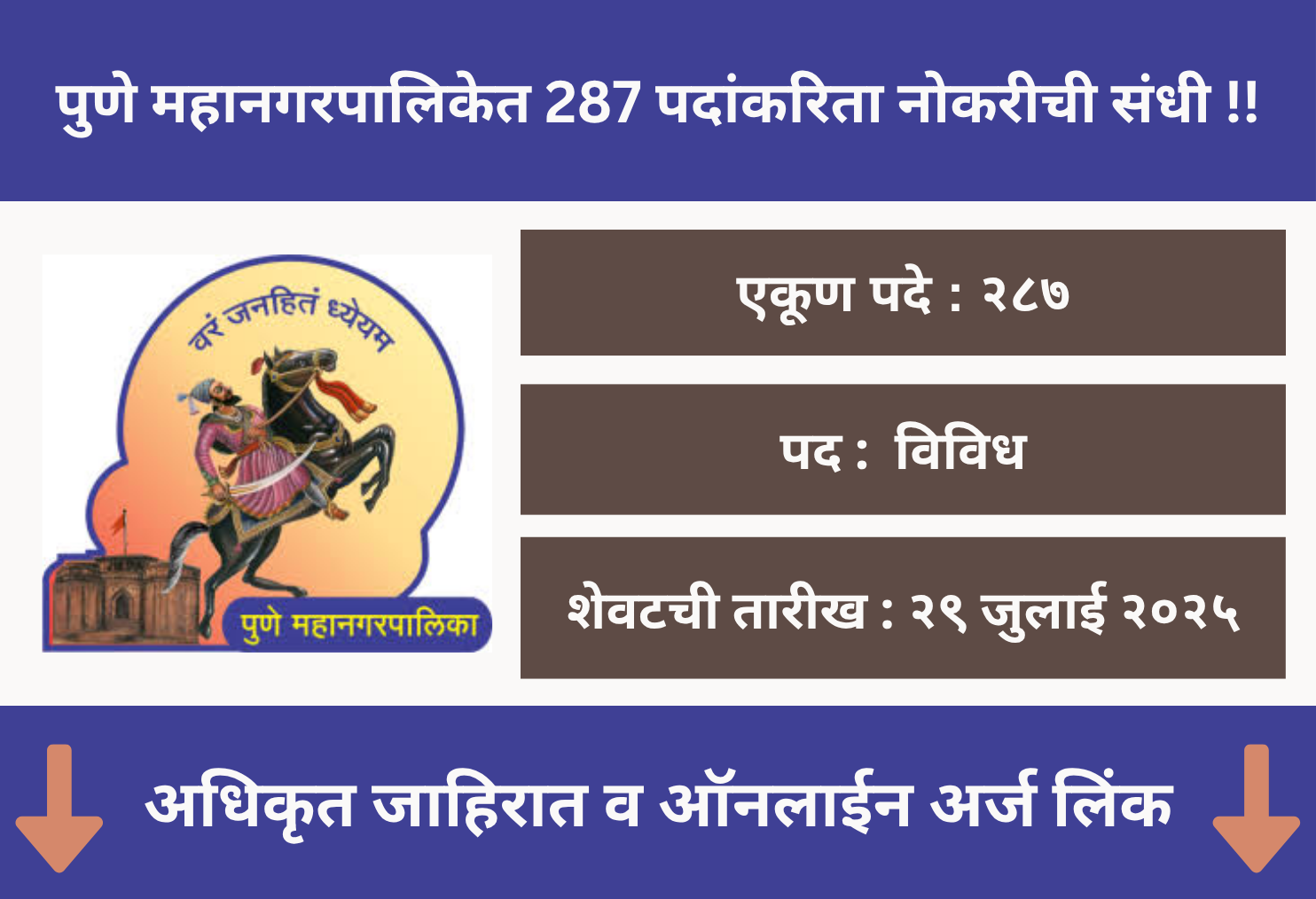 Pune Mahanagarpalika Recruitment 2025