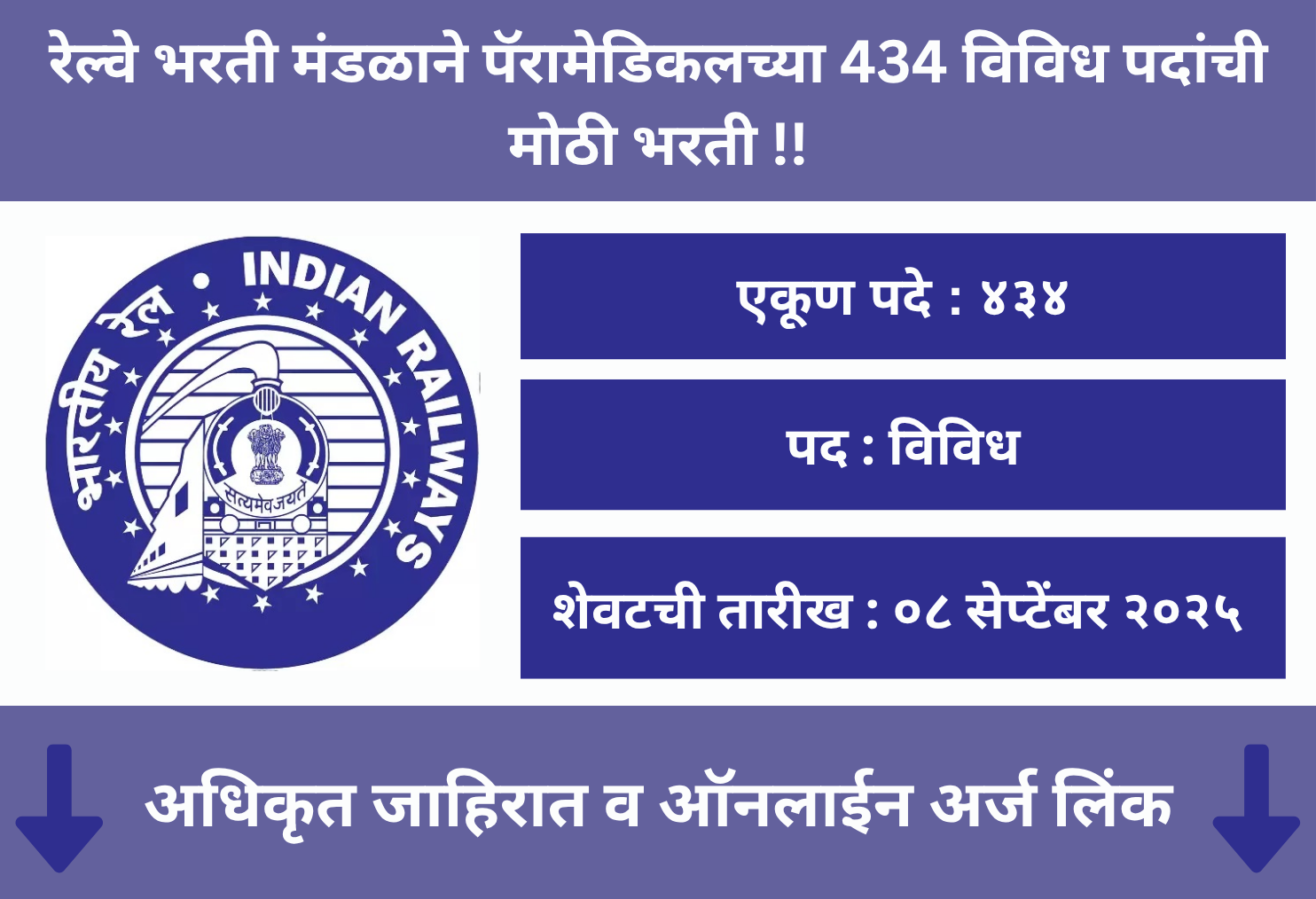 RRB Paramedical Recruitment 2025