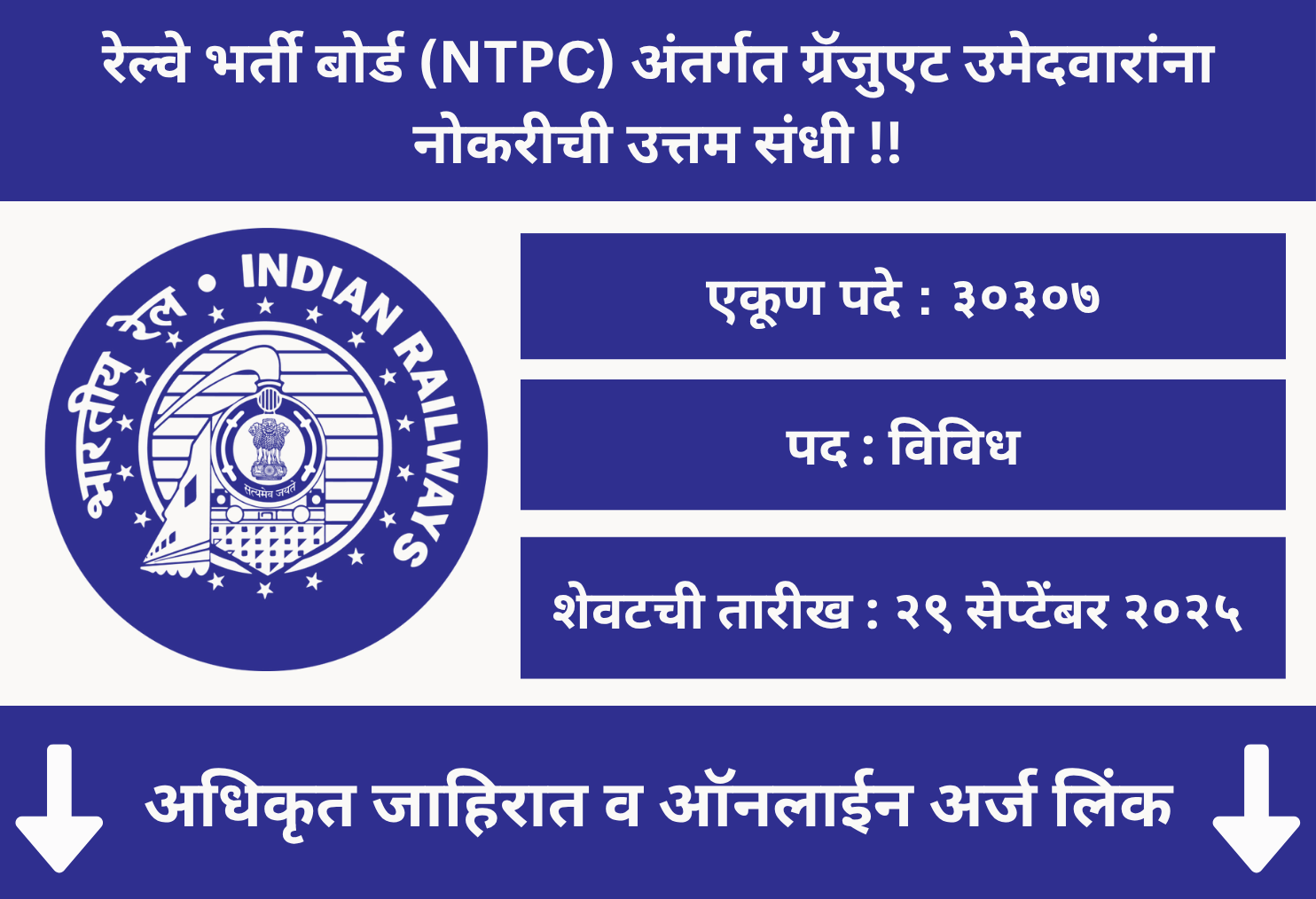 RRB NTPC Online Application 2025