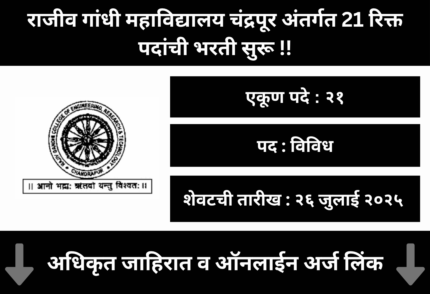 Rajiv Gandhi Mahavidyalaya Chandrapur Recruitment 2025