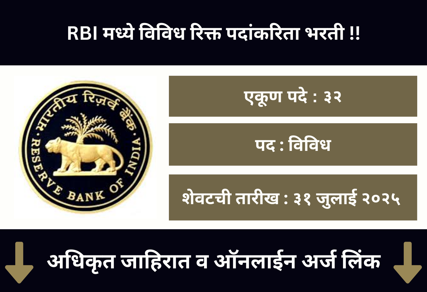 RBI Recruitment 2025