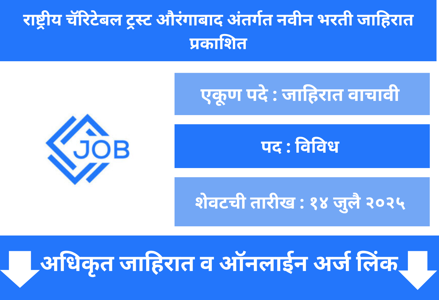 Rashtriya Charitable Trust Aurangabad Recruitment 2025