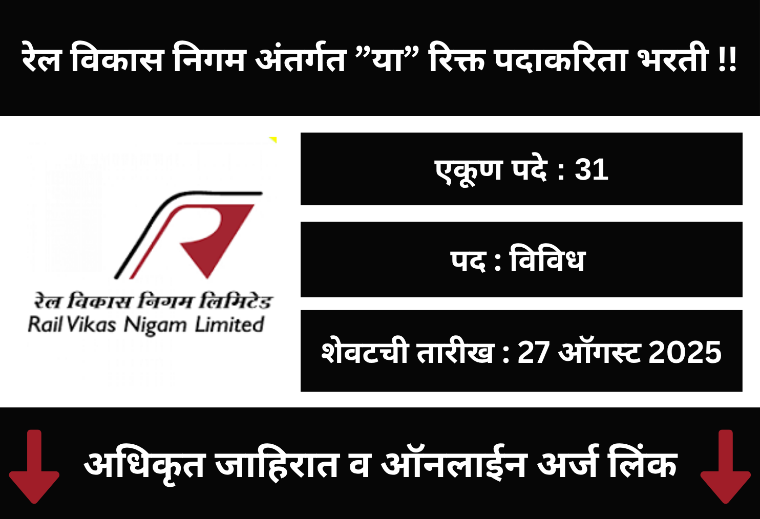  RVNL Recruitment 2025