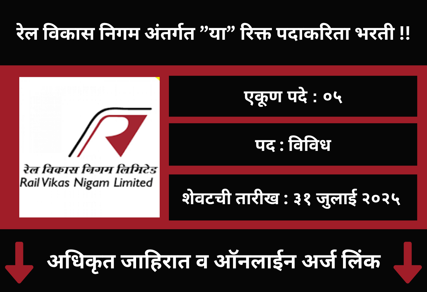  RVNL Recruitment 2025