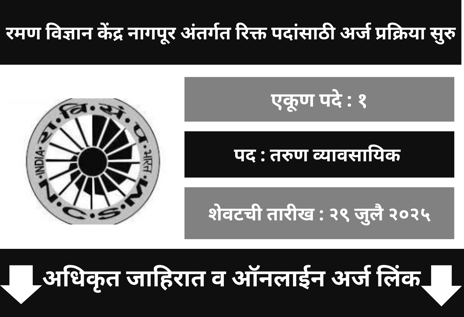 RSC Nagpur Recruitment 2025