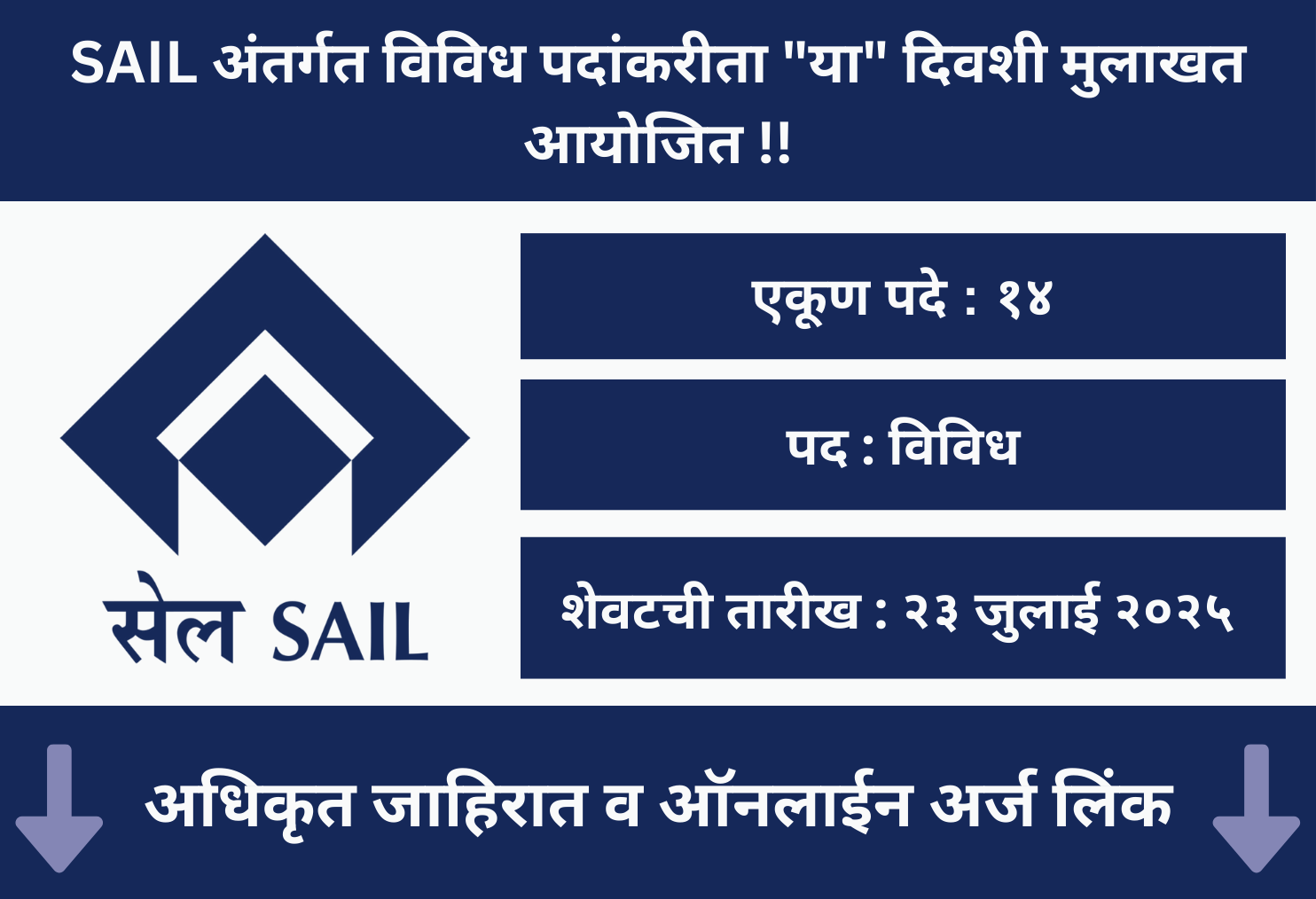 SAIL Application 2025