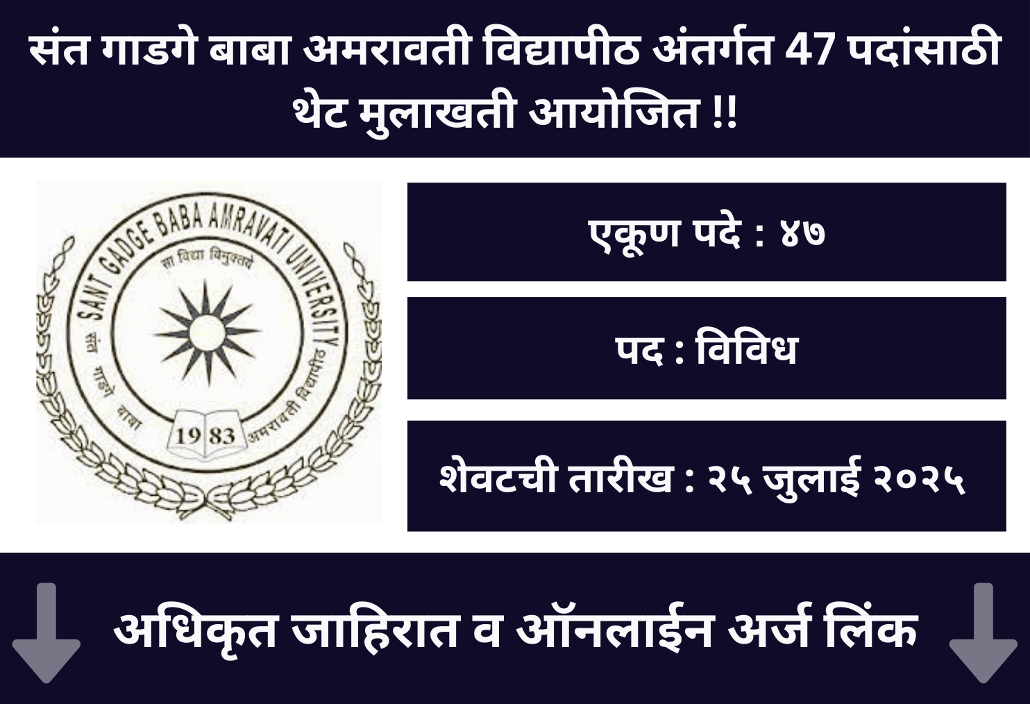 SGBAU Amravati Recruitment 2025