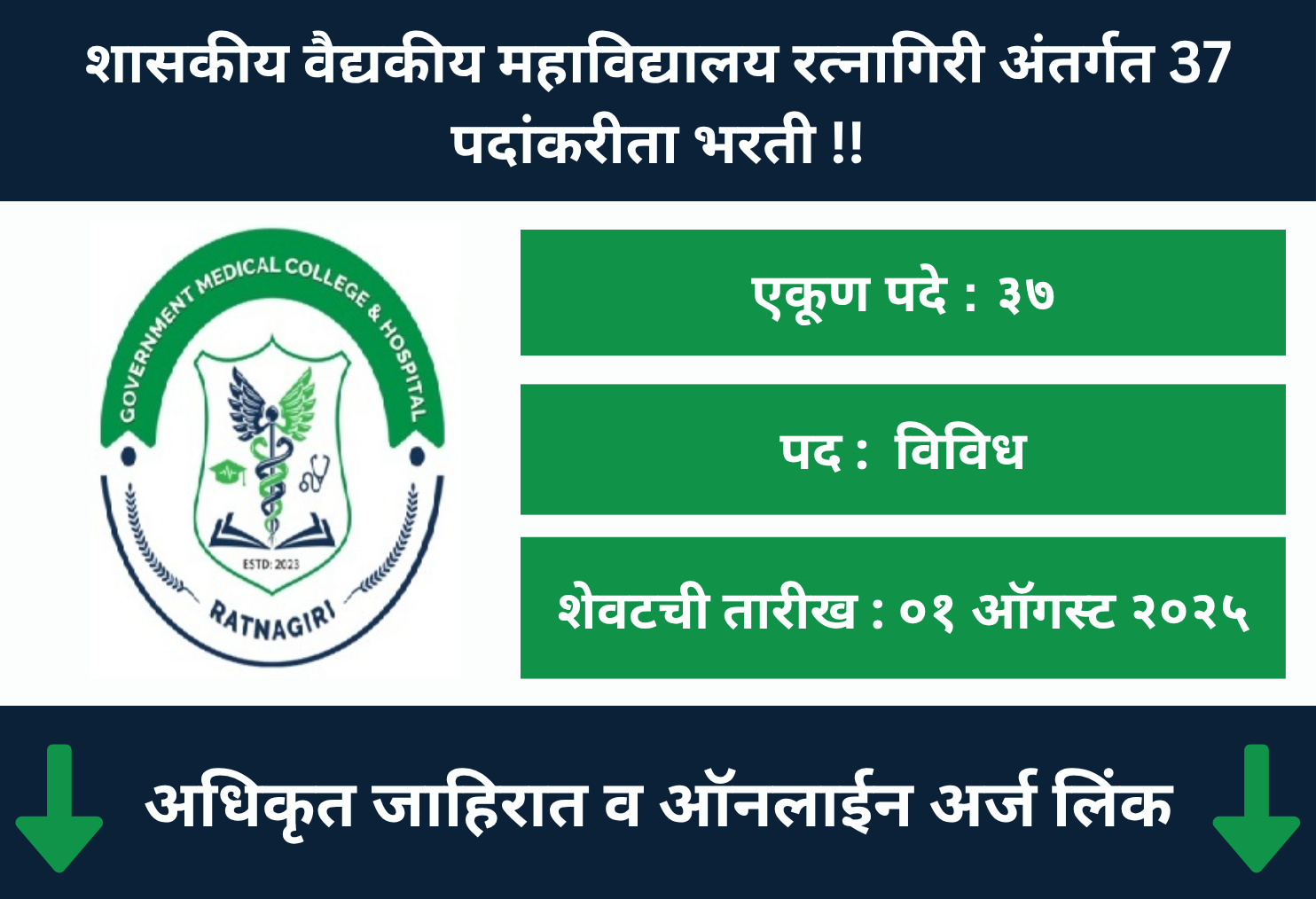 GMC Ratnagiri Recruitment 2025