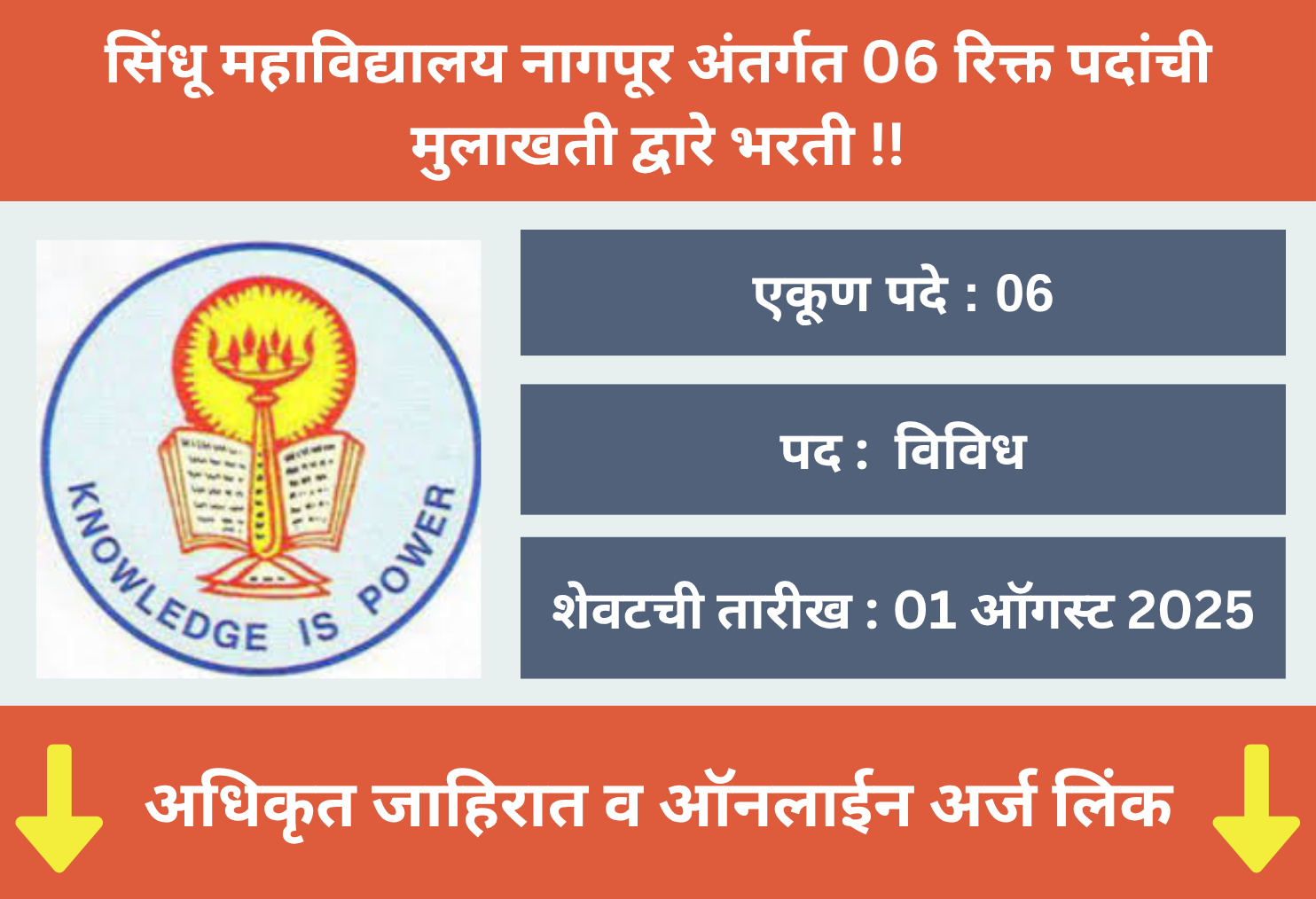  Sindhu Mahavidyalaya Nagpur Recruitment 2025