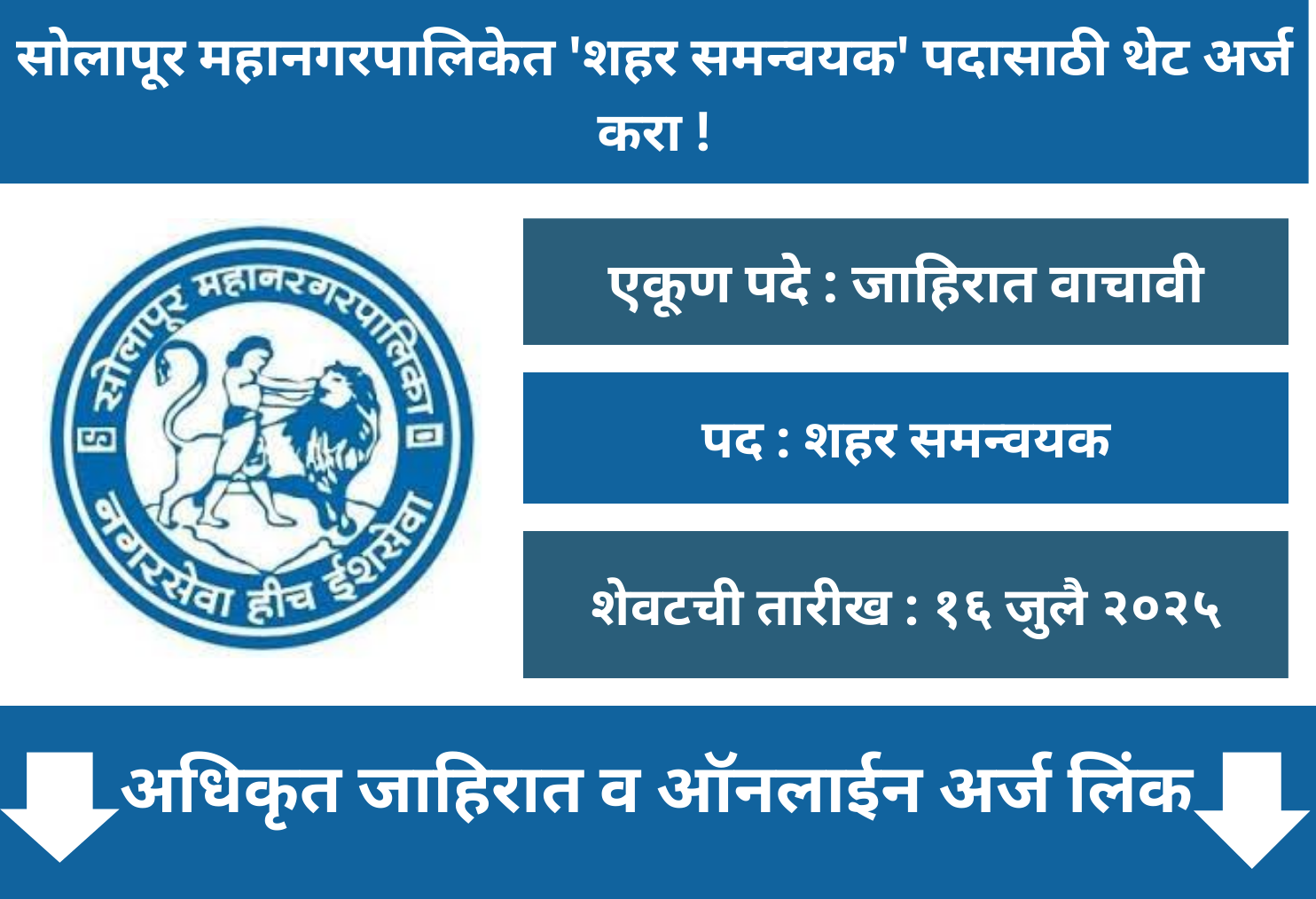 Solapur Mahanagarpalika Recruitment 2025