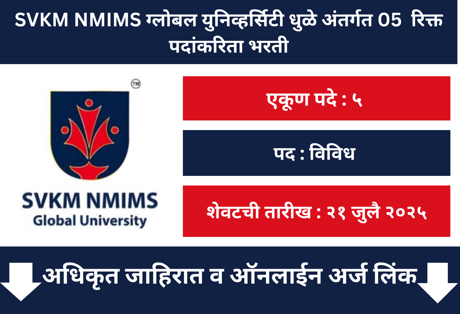 SVKM NMIMS Global University Dhule Recruitment 2025
