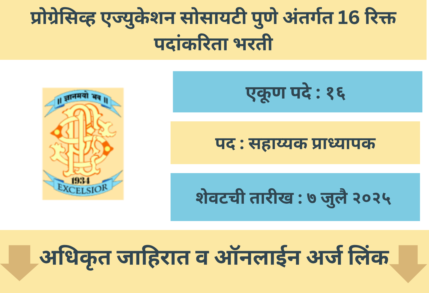  Progressive Education Society Pune Recruitment 2025 