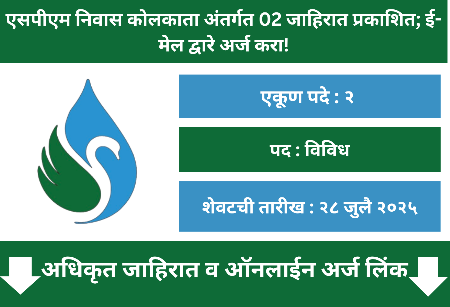 SPM Niwas Kolkata Recruitment 2025