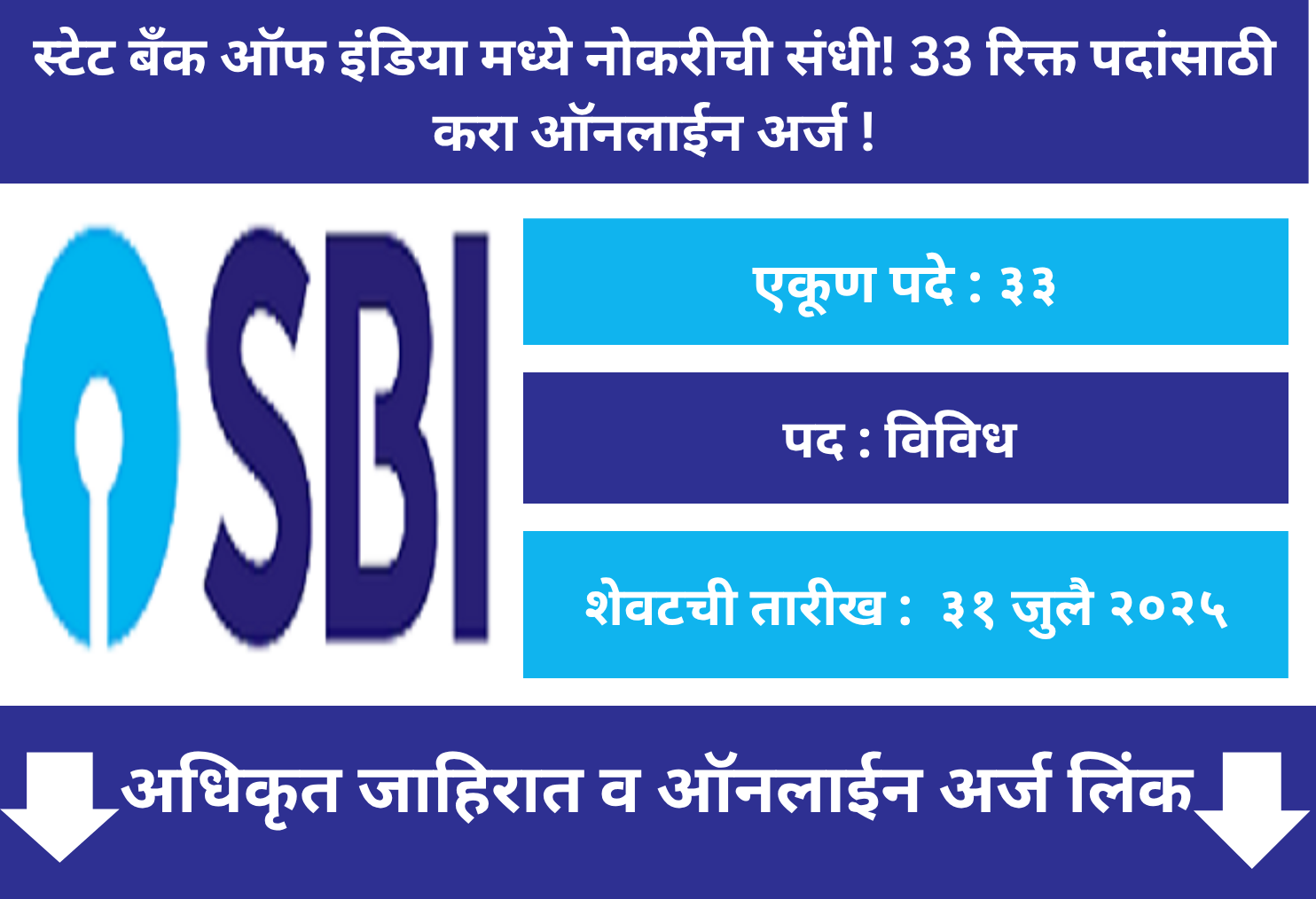 SBI Recruitment 2025