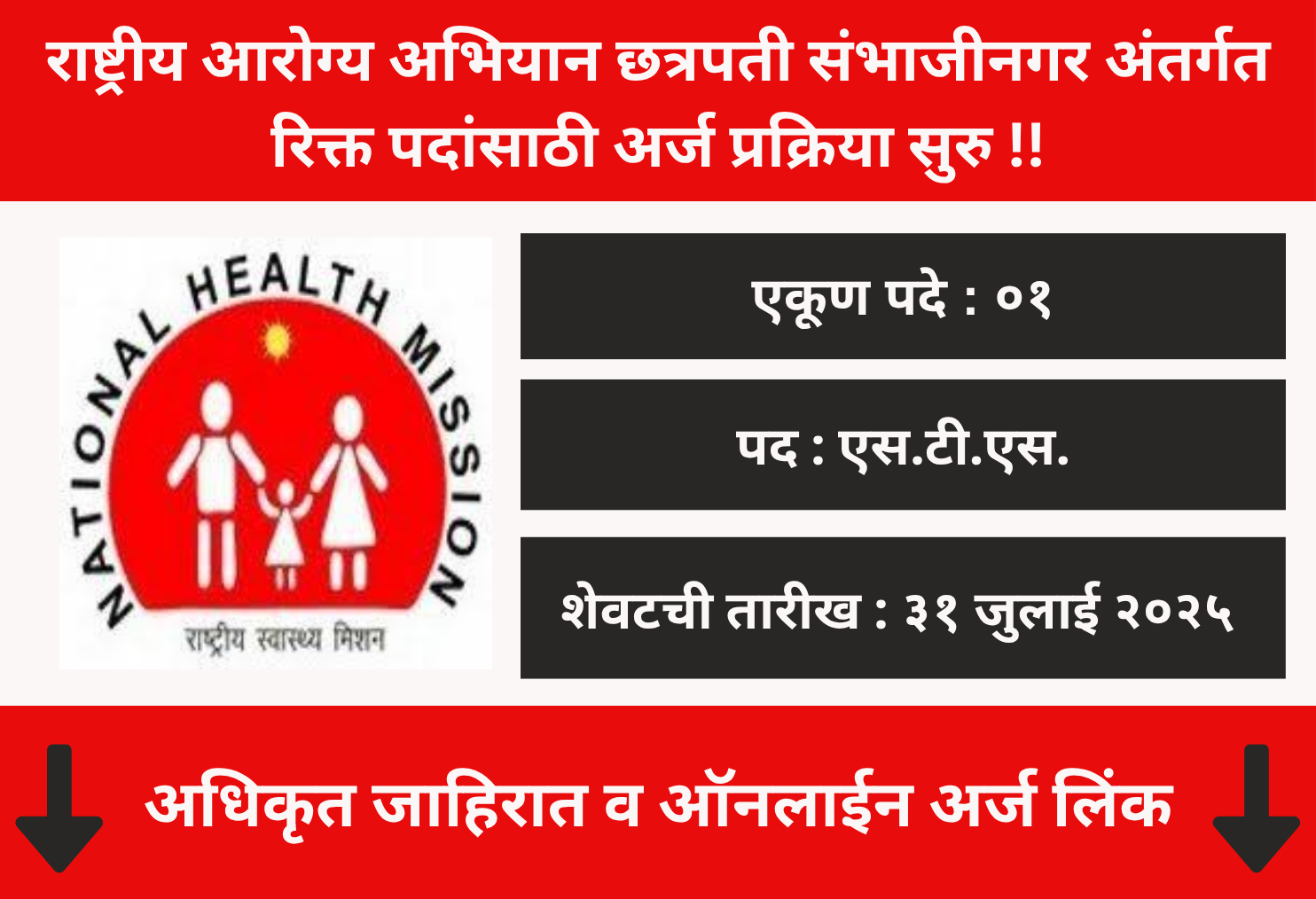 NHM Chhatrapati Sambhajinagar Recruitment 2025