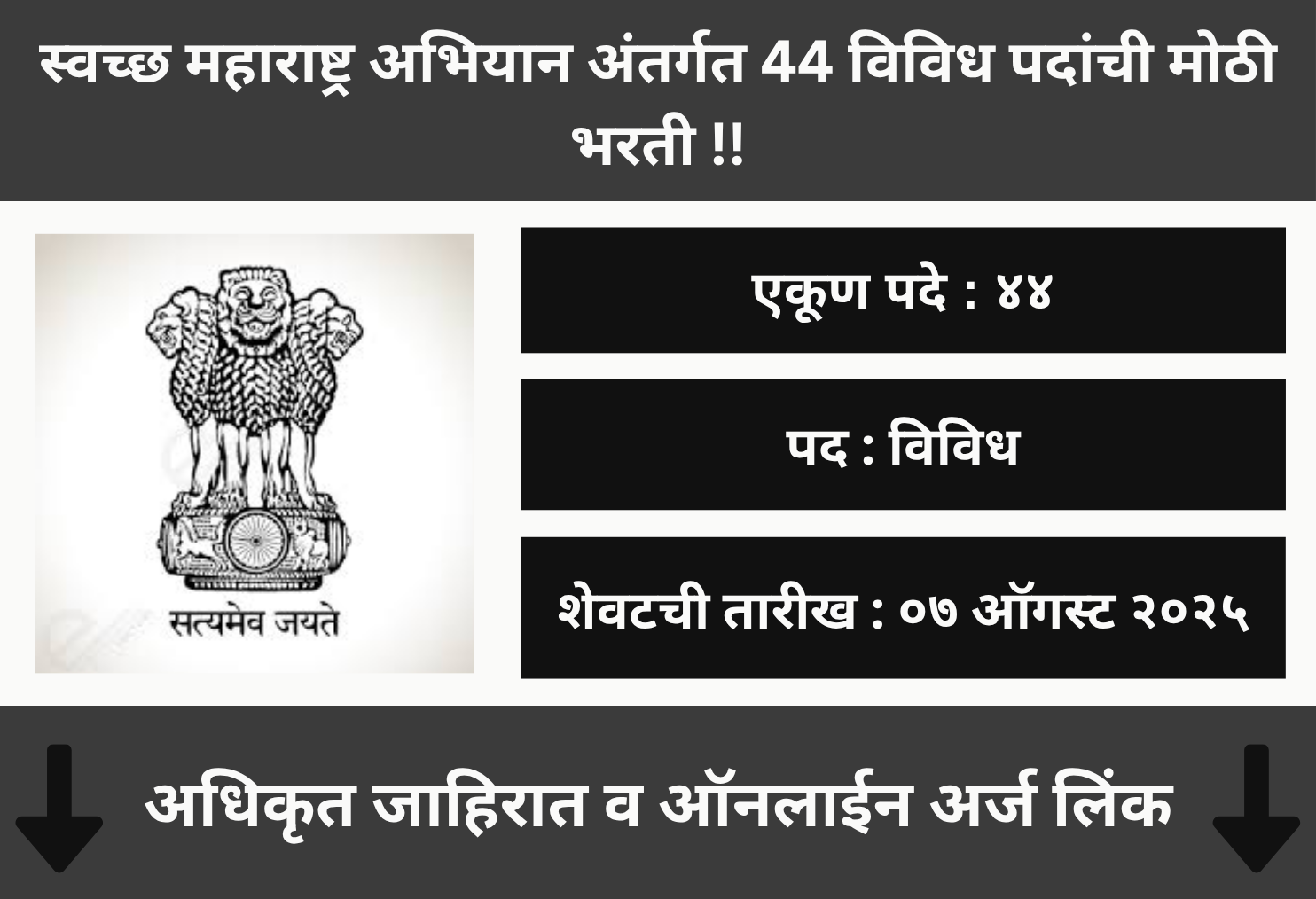 Swachh Maharashtra Abhiyan Recruitment 2025
