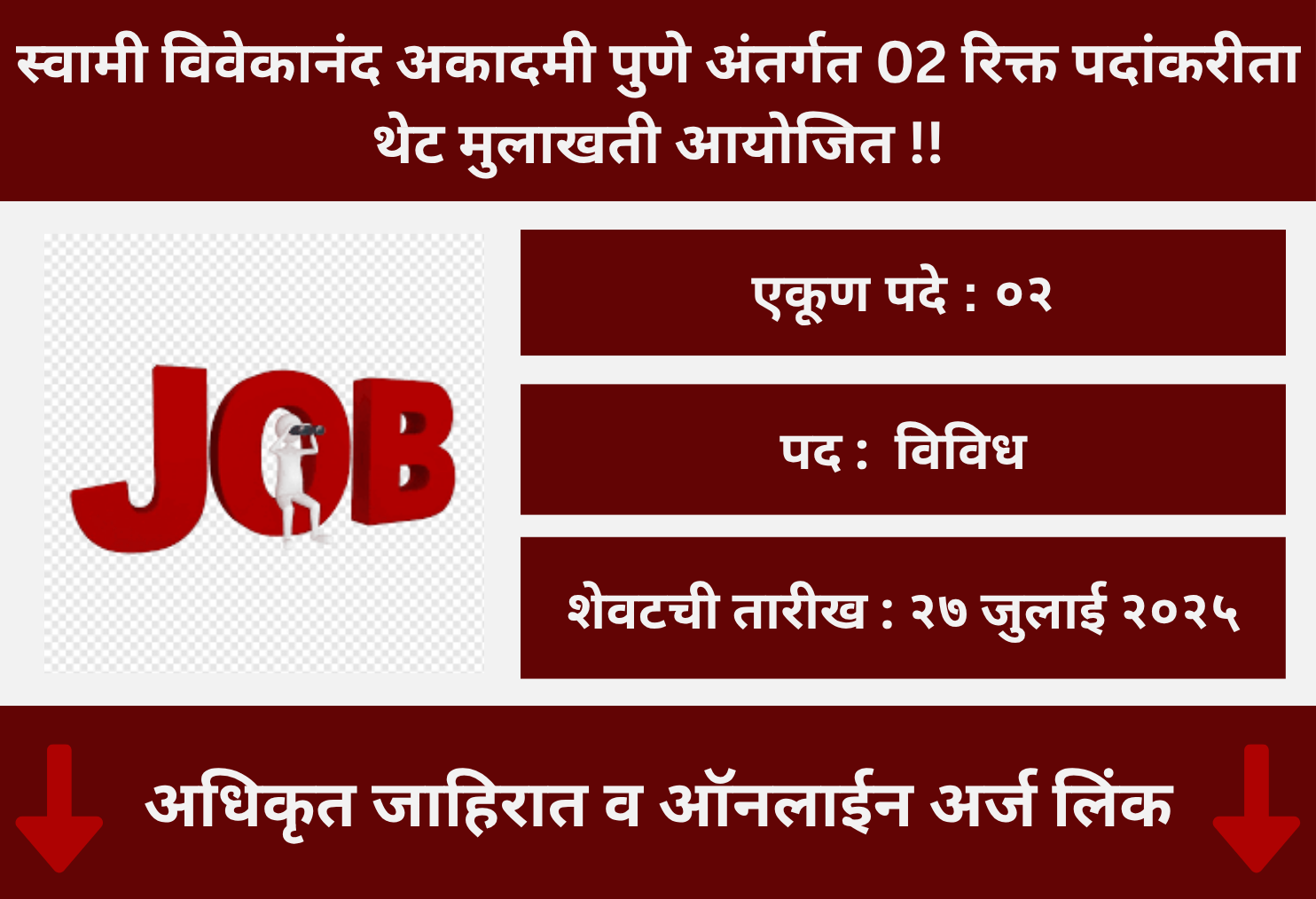 Swami Vivekanand Academy Pune Recruitment 2025