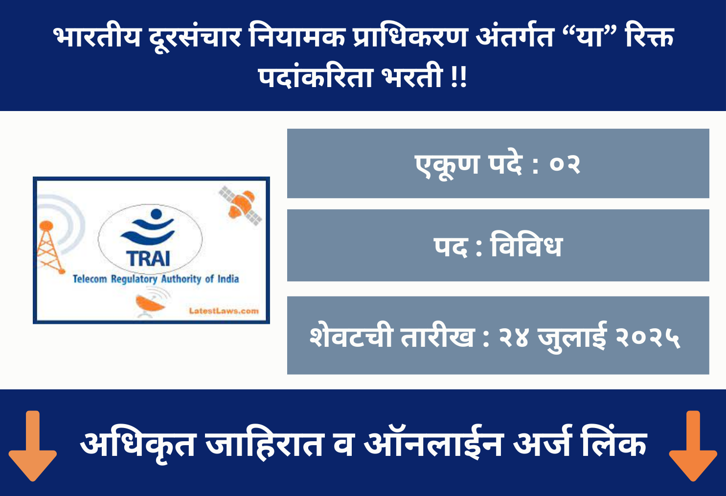 TRAI Recruitment 2025