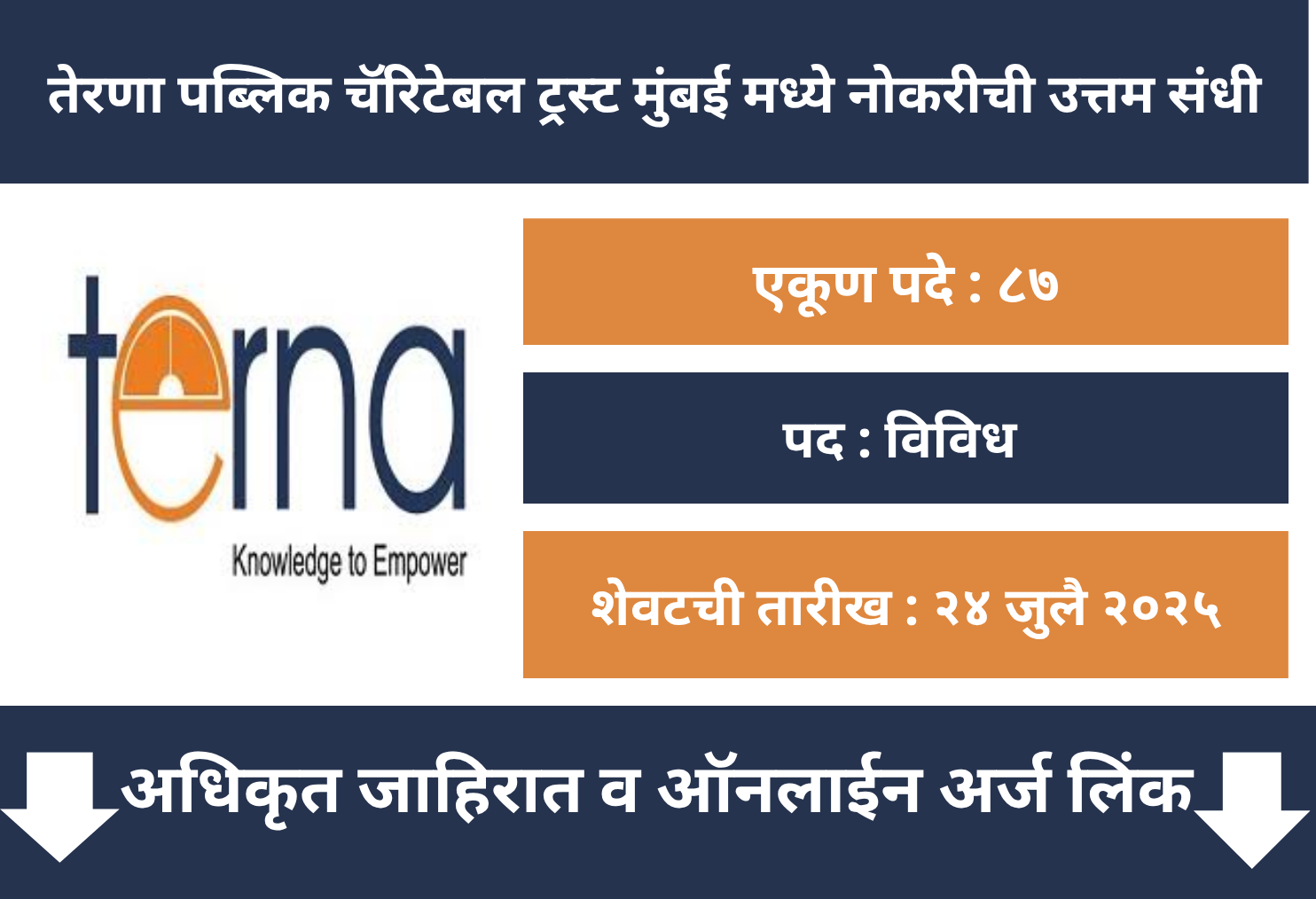 Terana Public Charitable Trust Recruitment 2025