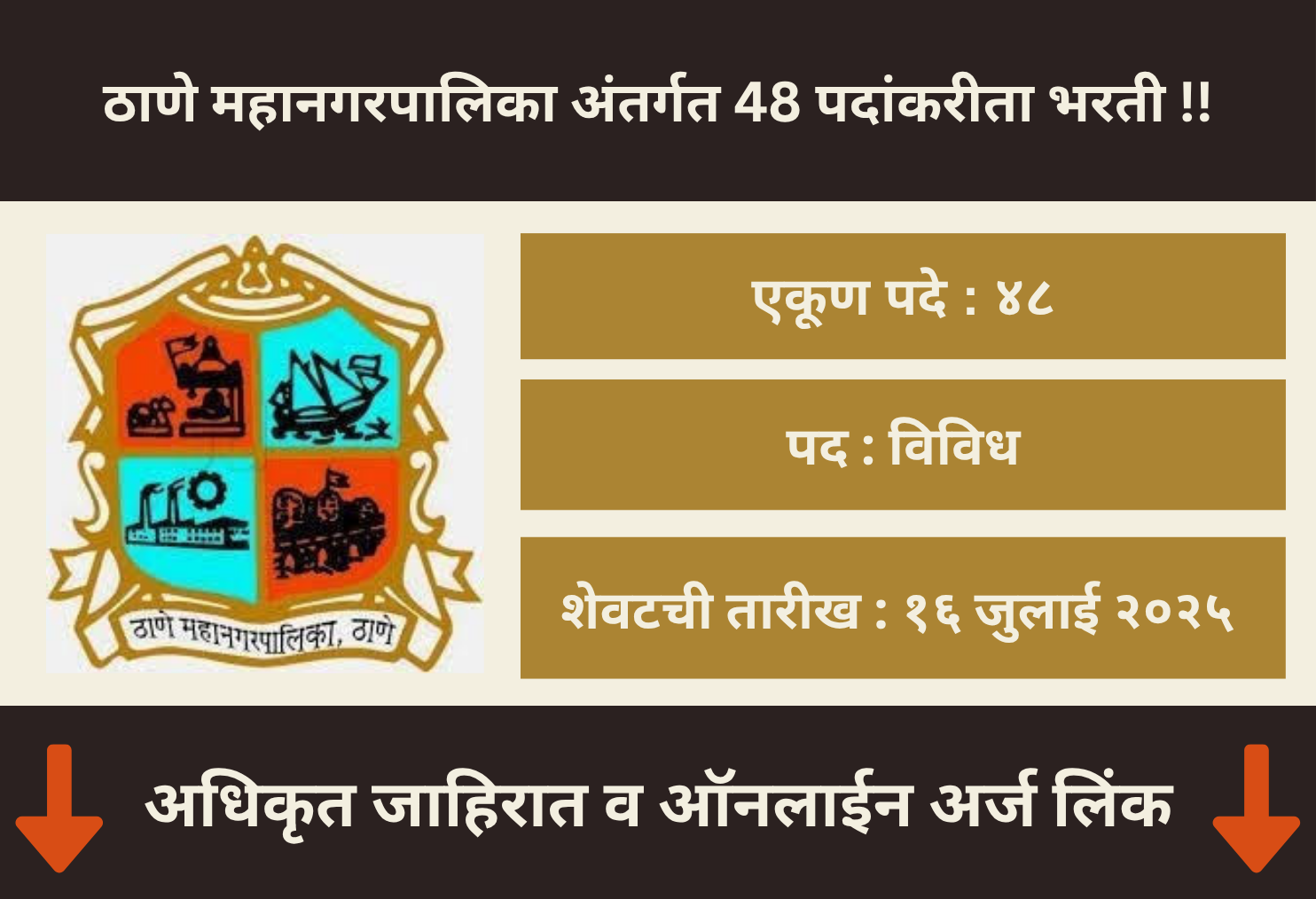 Thane Mahanagarpalika Recruitment 2025