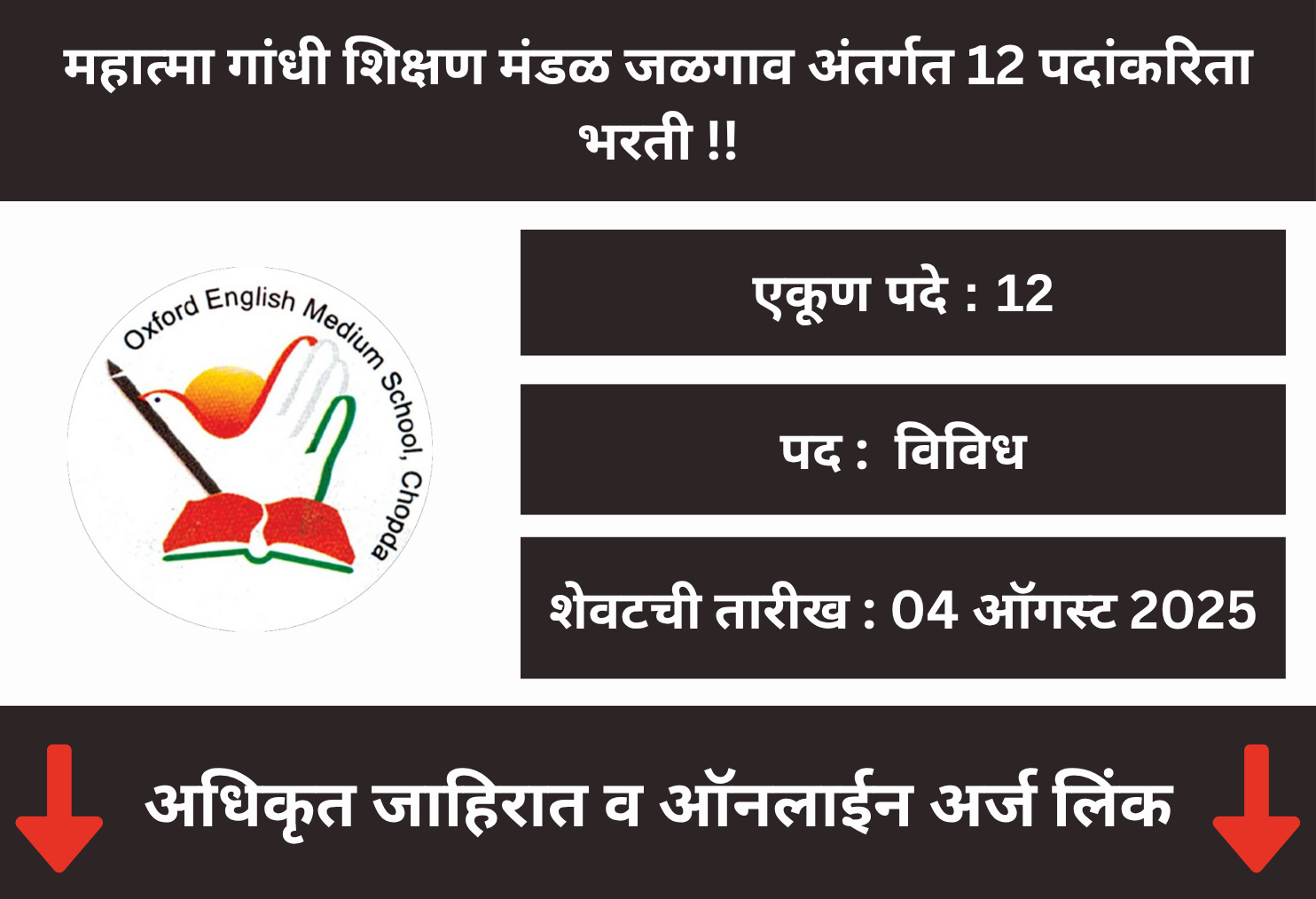Mahatma Gandhi Shikshan Mandal Jalgaon Recruitment 2025