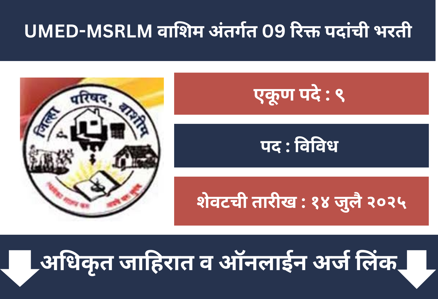 UMED-MSRLM Washim Recruitment 2025