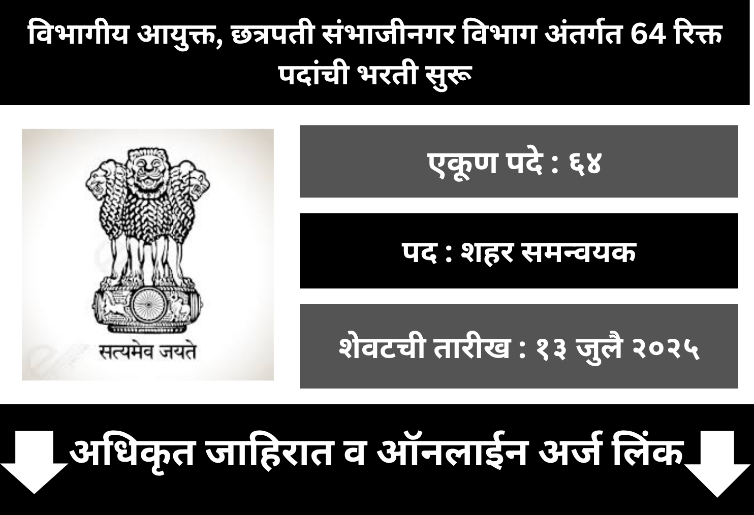 Divisional Commissioner Chha. Sambhajinagar Recruitment 2025