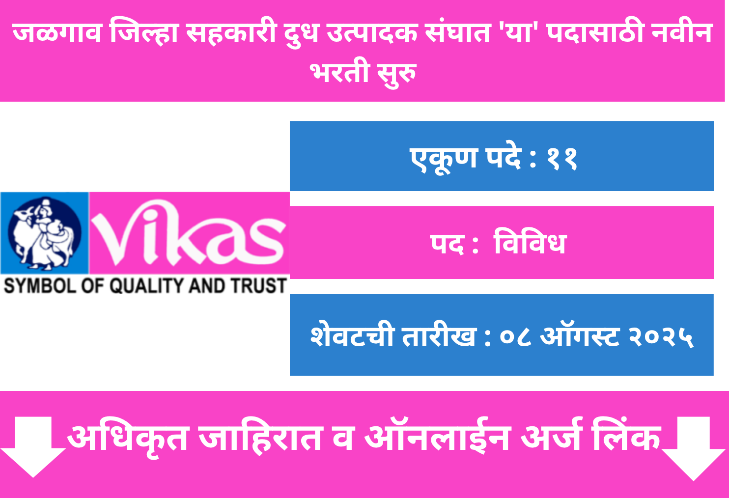 Jalgaon Jilha Sahakari Dudh Utpadak Sangh Recruitment 2025