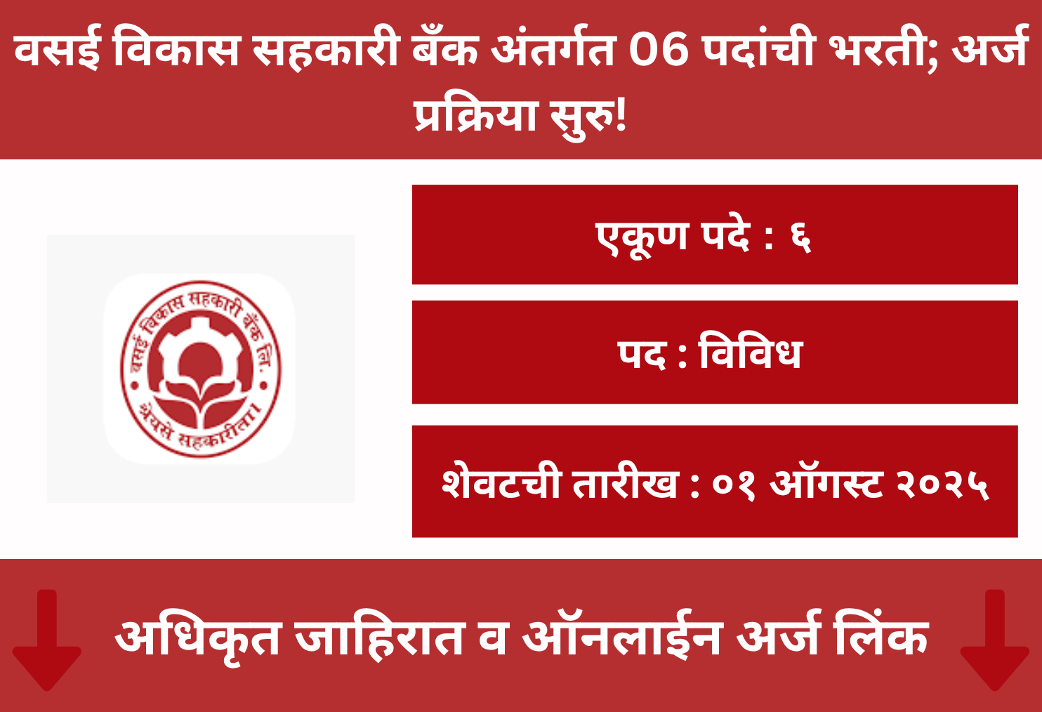 Vasai Vikas Sahakari Bank Recruitment 2025