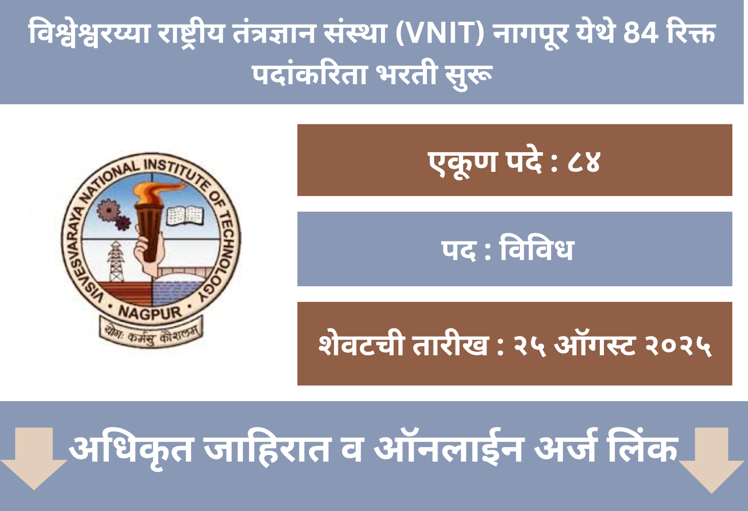 VNIT Nagpur Recruitment 2025