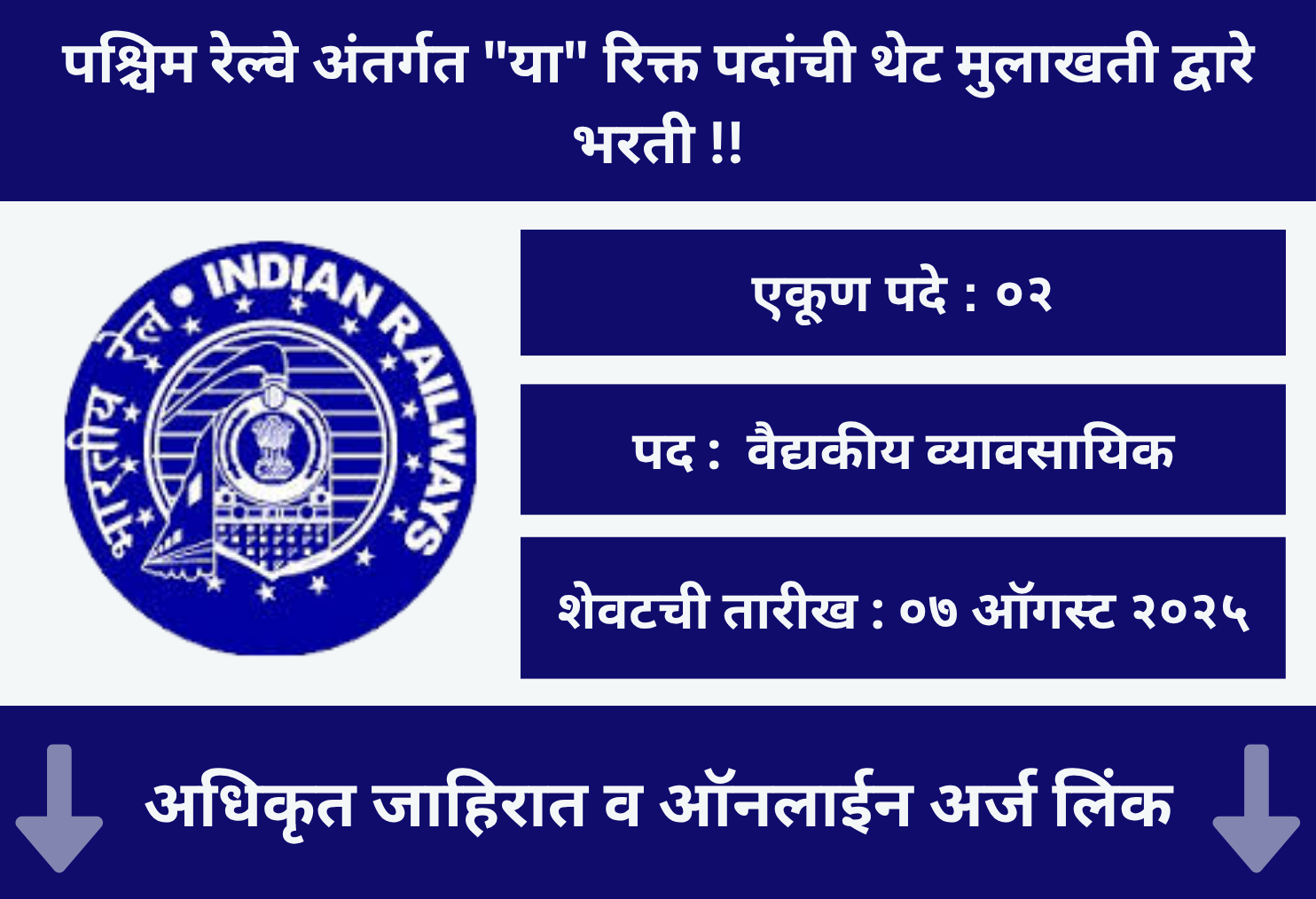 Western Railway Recruitment 2025