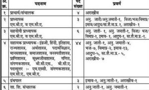 Bhartiya Gramin Punerrachana Sanstha Chhatrapati Sambhajinagar Bharti 2026