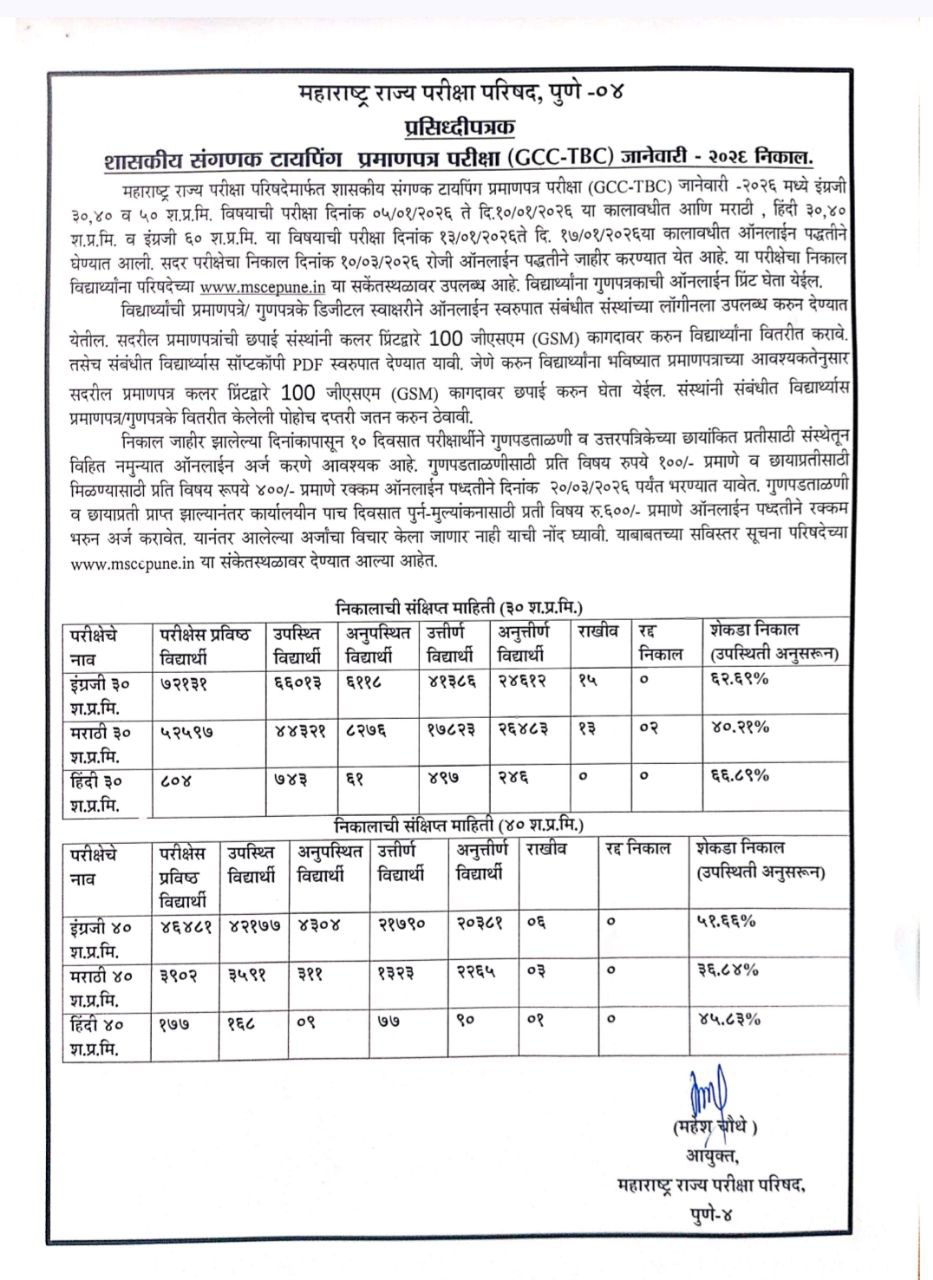 GCC TBC Jan 2026 Result