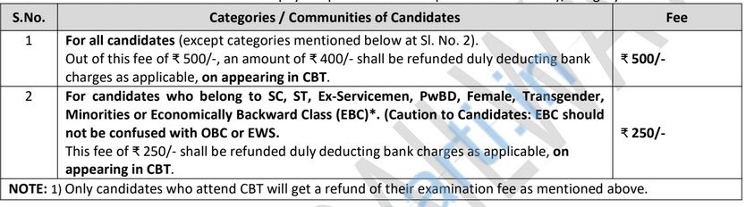 RRB fee details